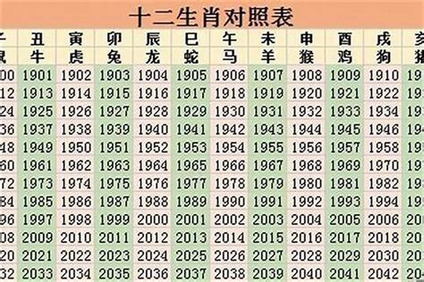 2023逢九生肖|2023年逢九的属相 2023年逢九属相有哪些生肖